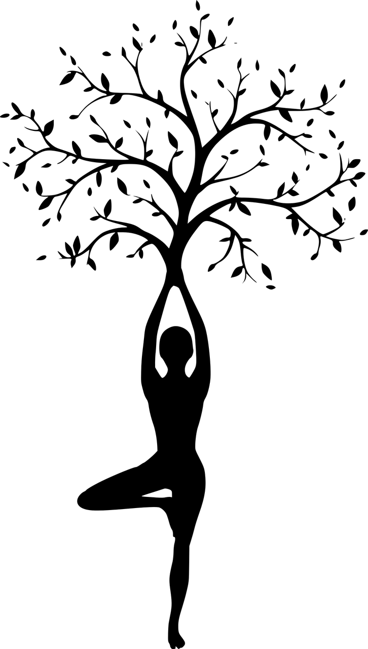 Hva er Yoga